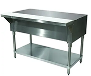 Utility Serving Counters