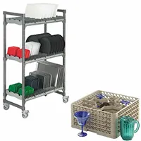 Warewashing Racks