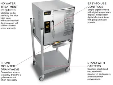 AccuTemp E62081D060 SGL Steamer, Convection, Electric, Boilerless, Floor Model