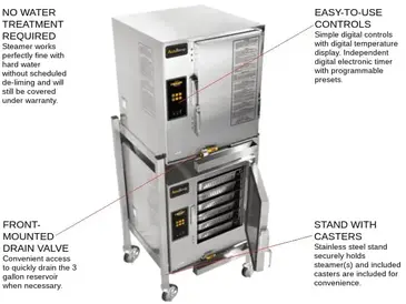 AccuTemp E62083D150 DBL Steamer, Convection, Electric, Boilerless, Floor Model