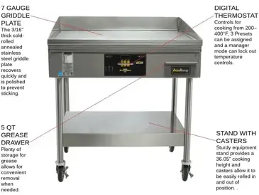 AccuTemp EGF2083A2450-S2 Griddle, Electric, Countertop