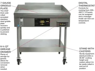 AccuTemp PGF1201B2450-S2 Griddle, Gas, Countertop