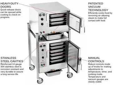 AccuTemp S3/S62081D060 Steamer, Convection, Electric, Boilerless, Floor Model