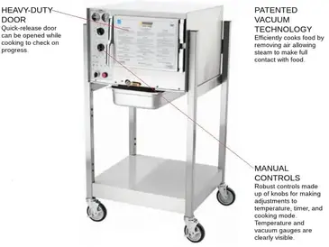 AccuTemp S32083D100 SGL Steamer, Convection, Electric, Boilerless, Floor Model