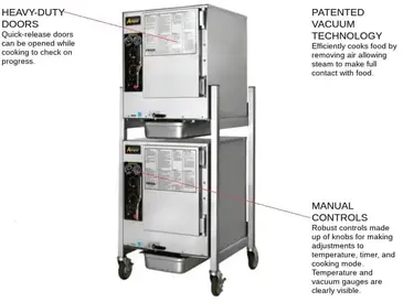 AccuTemp S62083D100 DBL Steamer, Convection, Electric, Boilerless, Floor Model