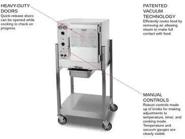 AccuTemp S64803D140 SGL Steamer, Convection, Electric, Boilerless, Floor Model