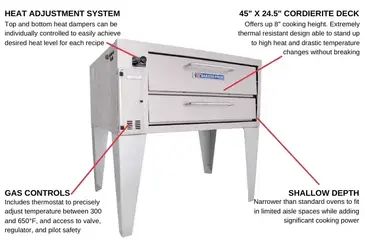 Bakers Pride 3151 Pizza Bake Oven, Deck-Type, Gas