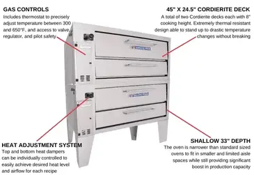 Bakers Pride 3152 Pizza Bake Oven, Deck-Type, Gas