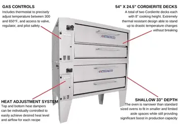 Bakers Pride 4152 Pizza Bake Oven, Deck-Type, Gas