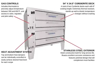 Bakers Pride 452 Pizza Bake Oven, Deck-Type, Gas