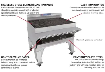 Bakers Pride CH-8 Charbroiler, Gas, Floor Model