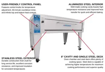 Bakers Pride EB-1-8-5736 Oven, Deck-Type, Electric