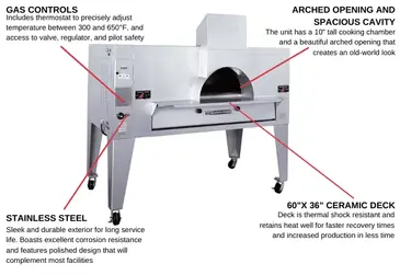 Bakers Pride FC-616 Pizza Bake Oven, Deck-Type, Gas