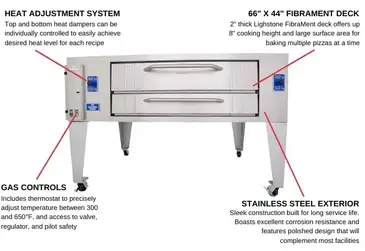 Bakers Pride Y-800 Pizza Bake Oven, Deck-Type, Gas