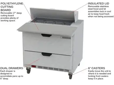 Beverage Air SPED36HC-08C-2 Refrigerated Counter, Sandwich / Salad Unit