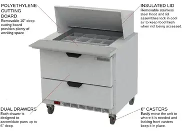 Beverage Air SPED36HC-12M-2 Refrigerated Counter, Mega Top Sandwich / Salad Un