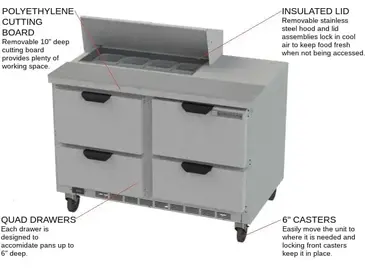 Beverage Air SPED48HC-08-4 Refrigerated Counter, Sandwich / Salad Unit