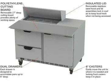 Beverage Air SPED48HC-08C-2 Refrigerated Counter, Sandwich / Salad Unit