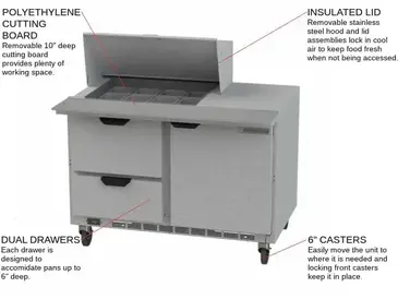 Beverage Air SPED48HC-12M-2 Refrigerated Counter, Mega Top Sandwich / Salad Un