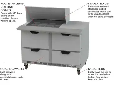 Beverage Air SPED48HC-12M-4 Refrigerated Counter, Mega Top Sandwich / Salad Un