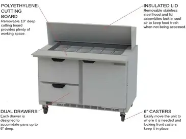 Beverage Air SPED48HC-18M-2 Refrigerated Counter, Mega Top Sandwich / Salad Un