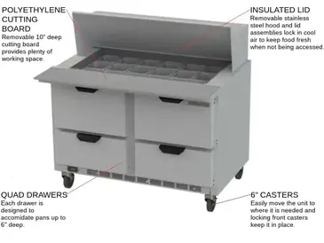 Beverage Air SPED48HC-18M-4 Refrigerated Counter, Mega Top Sandwich / Salad Un