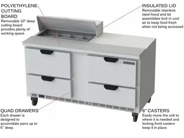 Beverage Air SPED60HC-08-4 Refrigerated Counter, Sandwich / Salad Unit