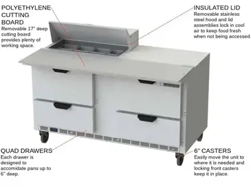 Beverage Air SPED60HC-08C-4 Refrigerated Counter, Sandwich / Salad Unit