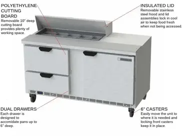 Beverage Air SPED60HC-10-2 Refrigerated Counter, Sandwich / Salad Unit