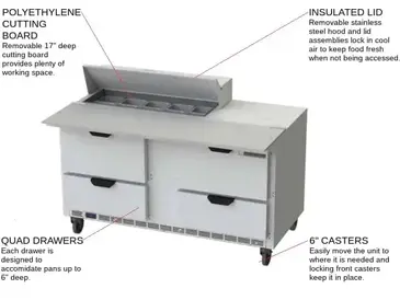 Beverage Air SPED60HC-10C-4 Refrigerated Counter, Sandwich / Salad Unit