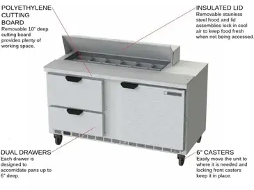 Beverage Air SPED60HC-12-2 Refrigerated Counter, Sandwich / Salad Unit
