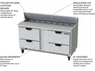 Beverage Air SPED60HC-16-4 Refrigerated Counter, Sandwich / Salad Unit