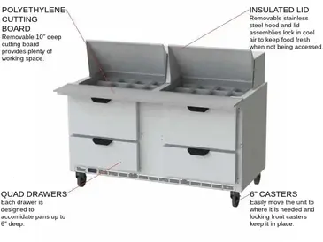 Beverage Air SPED60HC-24M-4 Refrigerated Counter, Mega Top Sandwich / Salad Un