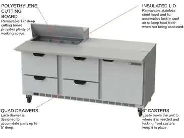 Beverage Air SPED72HC-08C-4 Refrigerated Counter, Sandwich / Salad Unit