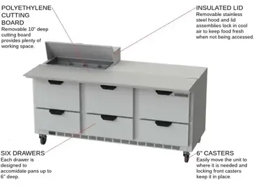 Beverage Air SPED72HC-08C-6 Refrigerated Counter, Sandwich / Salad Unit