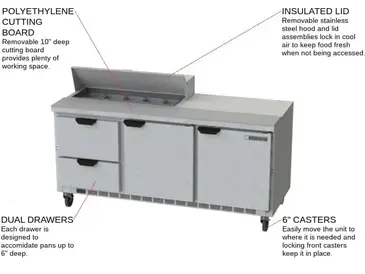 Beverage Air SPED72HC-10-2 Refrigerated Counter, Sandwich / Salad Unit