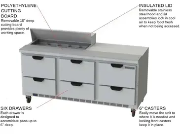 Beverage Air SPED72HC-10-6 Refrigerated Counter, Sandwich / Salad Unit