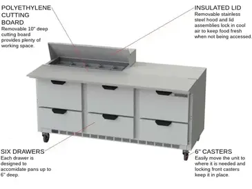 Beverage Air SPED72HC-10C-6 Refrigerated Counter, Sandwich / Salad Unit