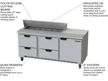 Beverage Air SPED72HC-12-4 Refrigerated Counter, Sandwich / Salad Unit