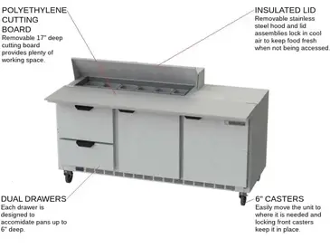 Beverage Air SPED72HC-12C-2 Refrigerated Counter, Sandwich / Salad Unit