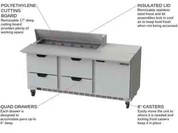 Beverage Air SPED72HC-12C-4 Refrigerated Counter, Sandwich / Salad Unit