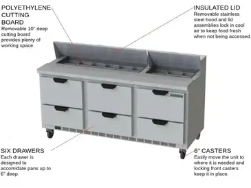 Beverage Air SPED72HC-18-6 Refrigerated Counter, Sandwich / Salad Unit
