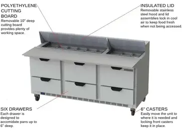 Beverage Air SPED72HC-18C-6 Refrigerated Counter, Sandwich / Salad Unit