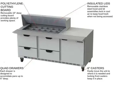 Beverage Air SPED72HC-18M-4 Refrigerated Counter, Mega Top Sandwich / Salad Un