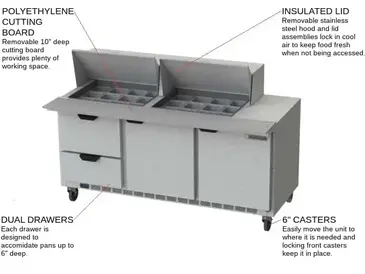 Beverage Air SPED72HC-24M-2 Refrigerated Counter, Mega Top Sandwich / Salad Un