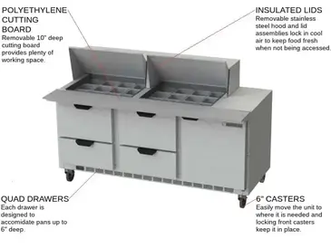 Beverage Air SPED72HC-24M-4 Refrigerated Counter, Mega Top Sandwich / Salad Un