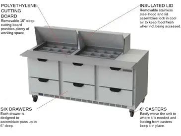 Beverage Air SPED72HC-24M-6 Refrigerated Counter, Mega Top Sandwich / Salad Un