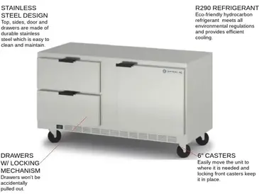 Beverage Air UCFD60AHC-2 Freezer, Undercounter, Reach-In