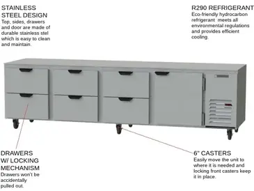 Beverage Air UCRD119AHC-6 Refrigerator, Undercounter, Reach-In