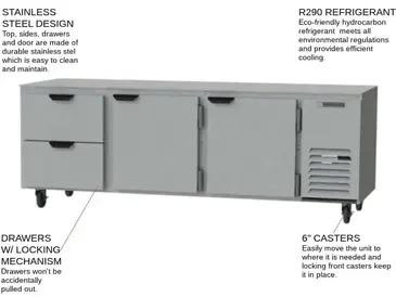 Beverage Air UCRD93AHC-2 Refrigerator, Undercounter, Reach-In